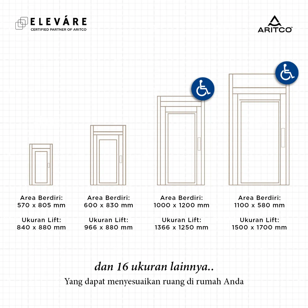 Ukuran lift rumah